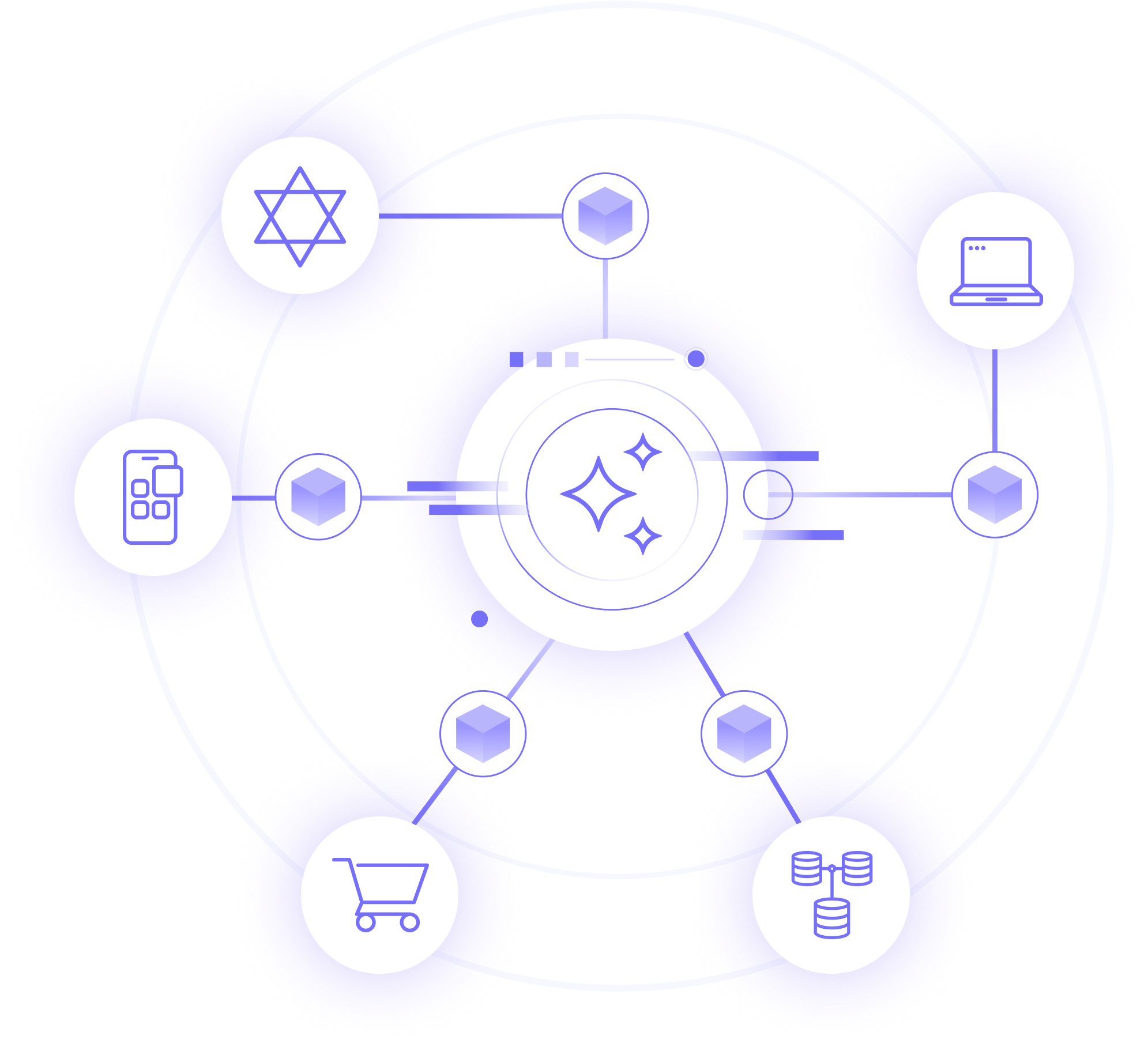AI Network Diagram showing connected systems and applications